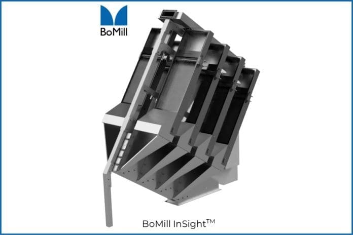 BoMill launches ‘BoMill InSight’ to help millers optimize grain sorting operations