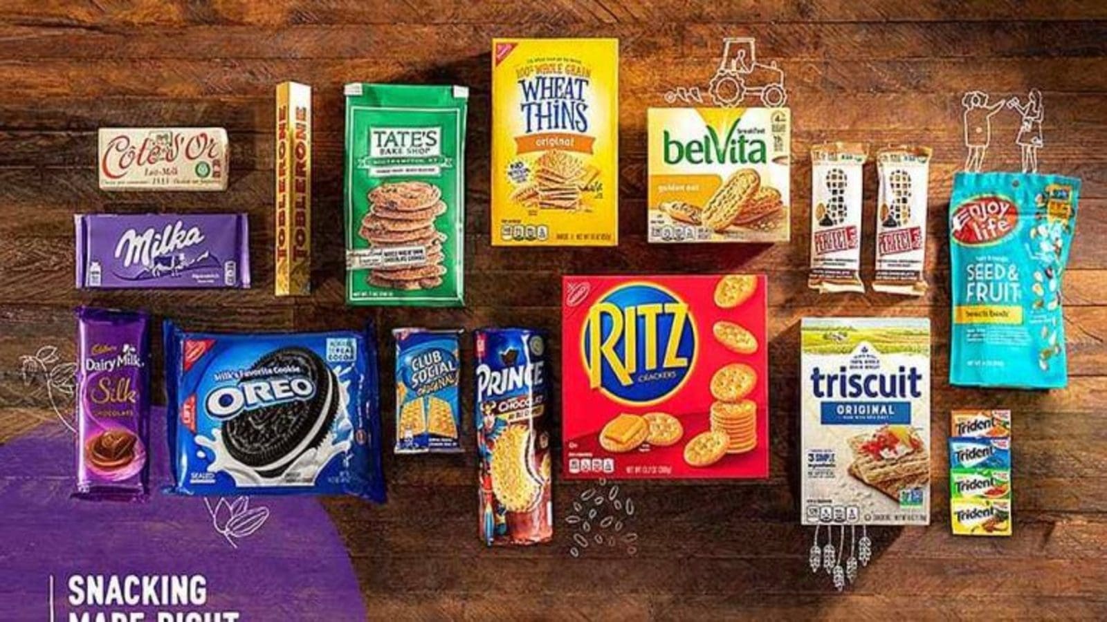 71% of consumers snack at least twice a day, brand name outweighs generic, flags Mondelez snacking report