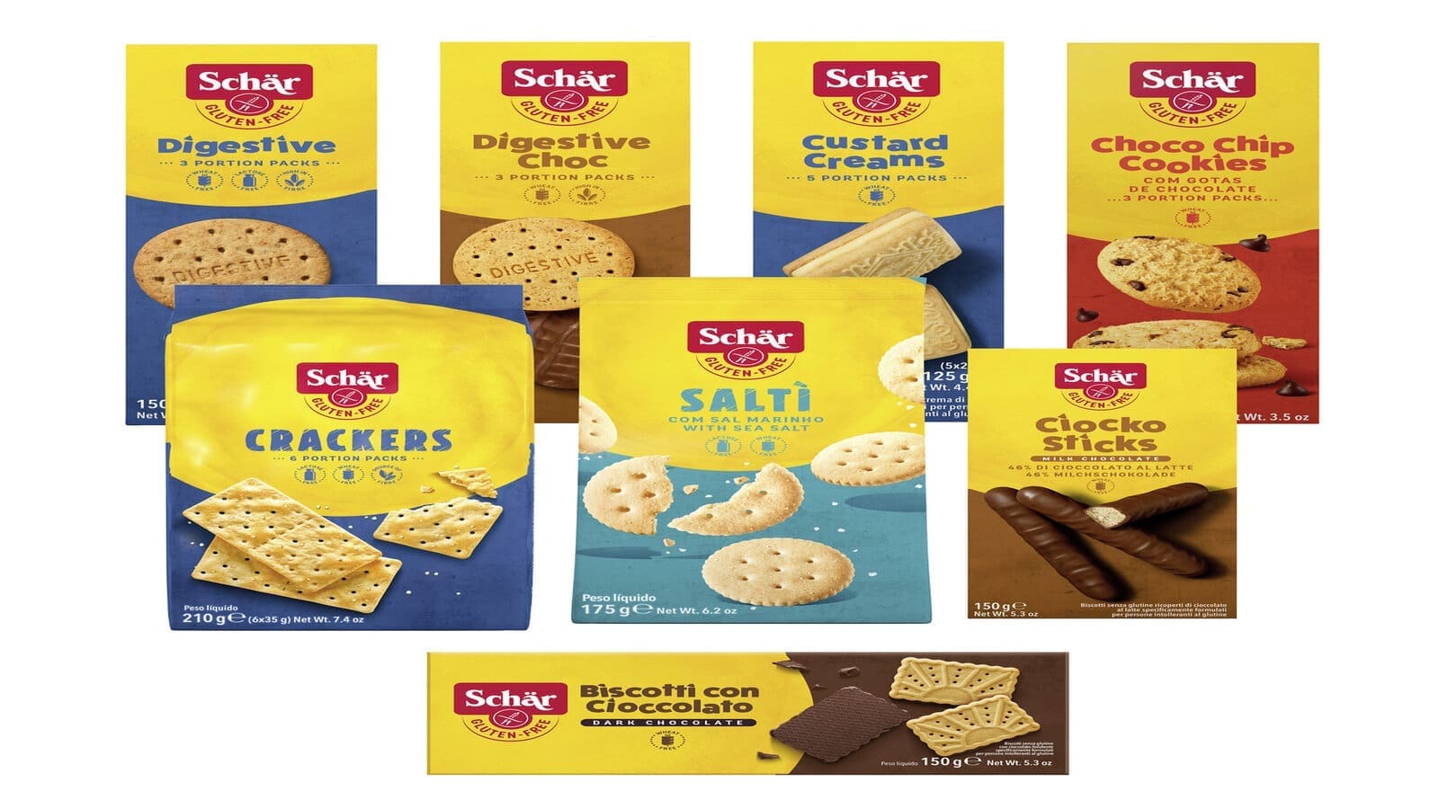 Dr. Schär to expand its gluten-free capacity with a US$13.2M biscuit production facility in Germany