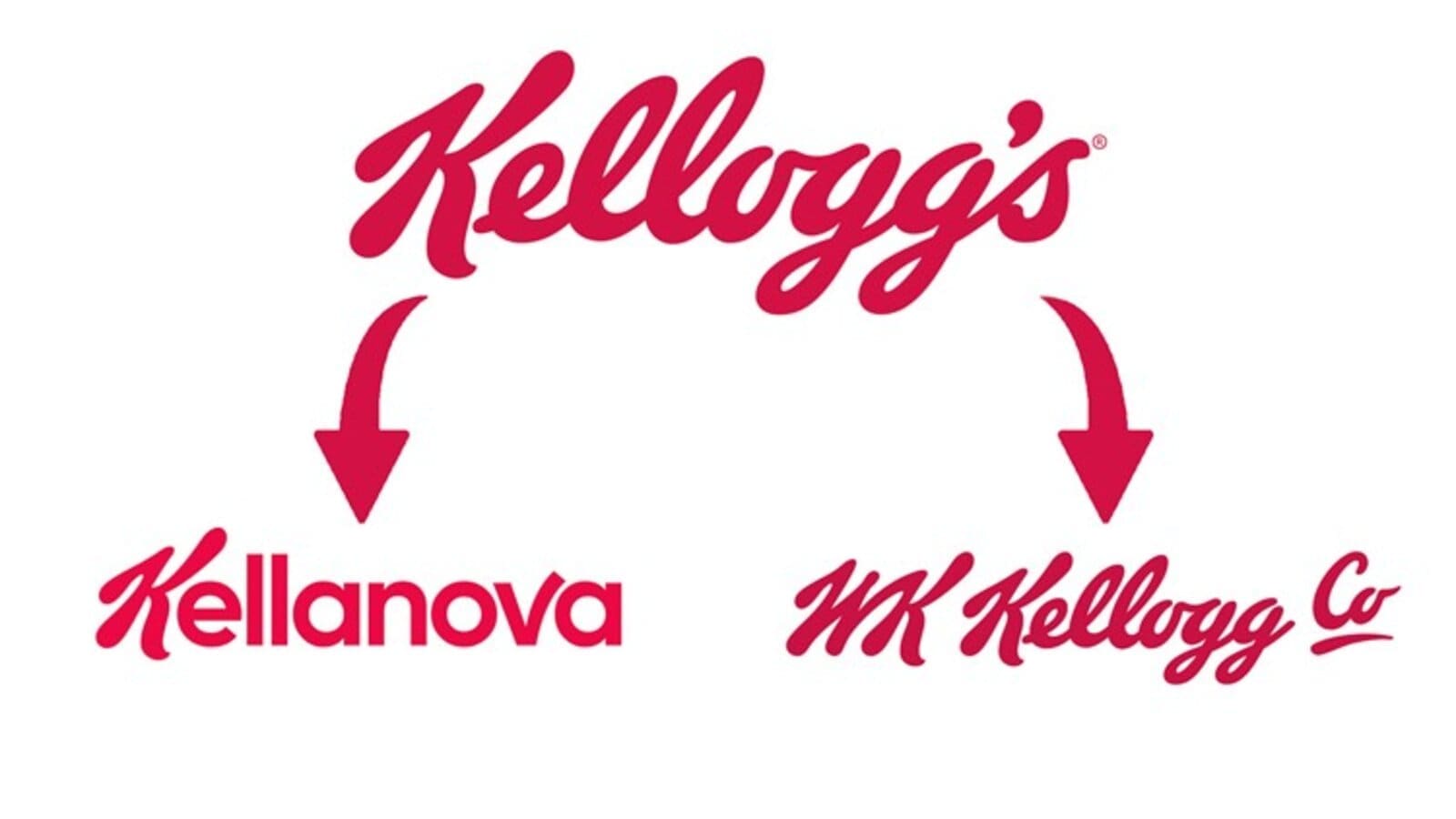 Kellogg’s formally approved to trade as two companies Kellanova and WK Kellogg Co