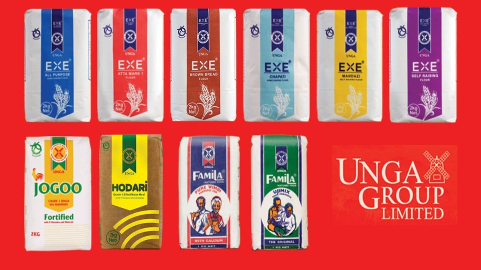 Unga Group Plc reports 160% net profit loss amid rising input costs and currency volatility